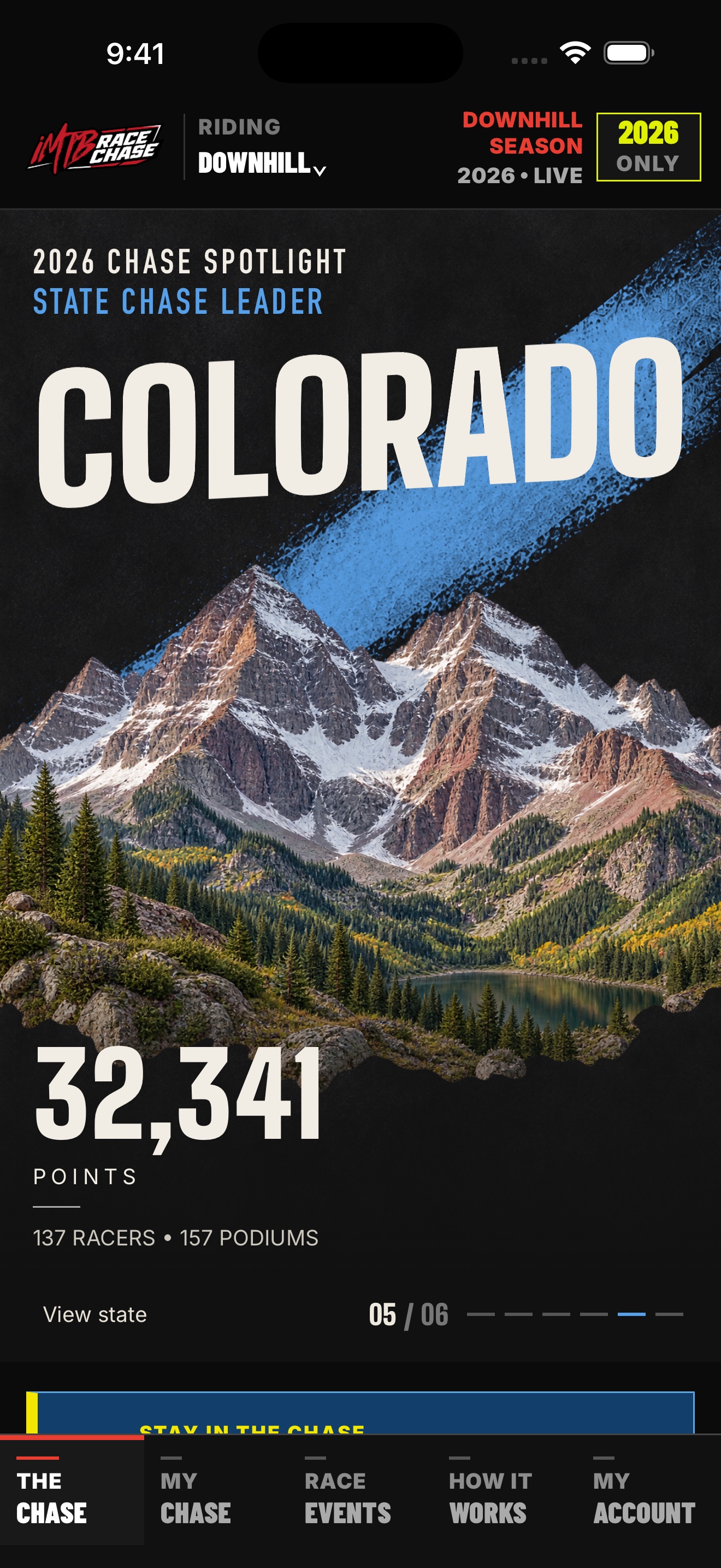 Race Events + Series sponsorship placement example